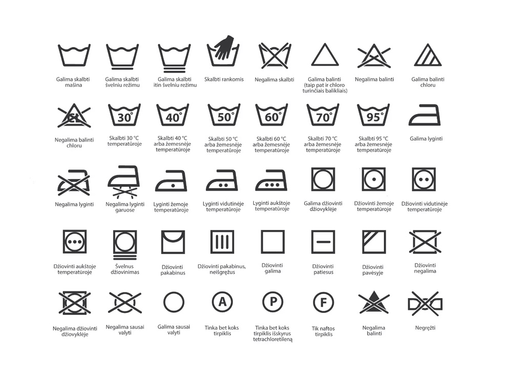 tekstilės priežiūros simboliai